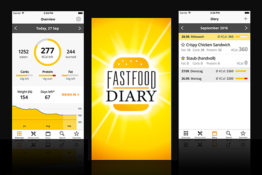 Screendesign für eine App zur kontrollierten Kalorienaufnahme von Fast-Food-Produkten.
